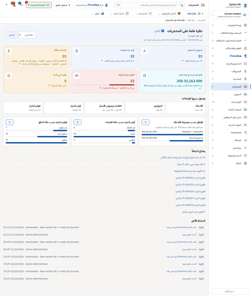 نظرة عامة على المشتريات