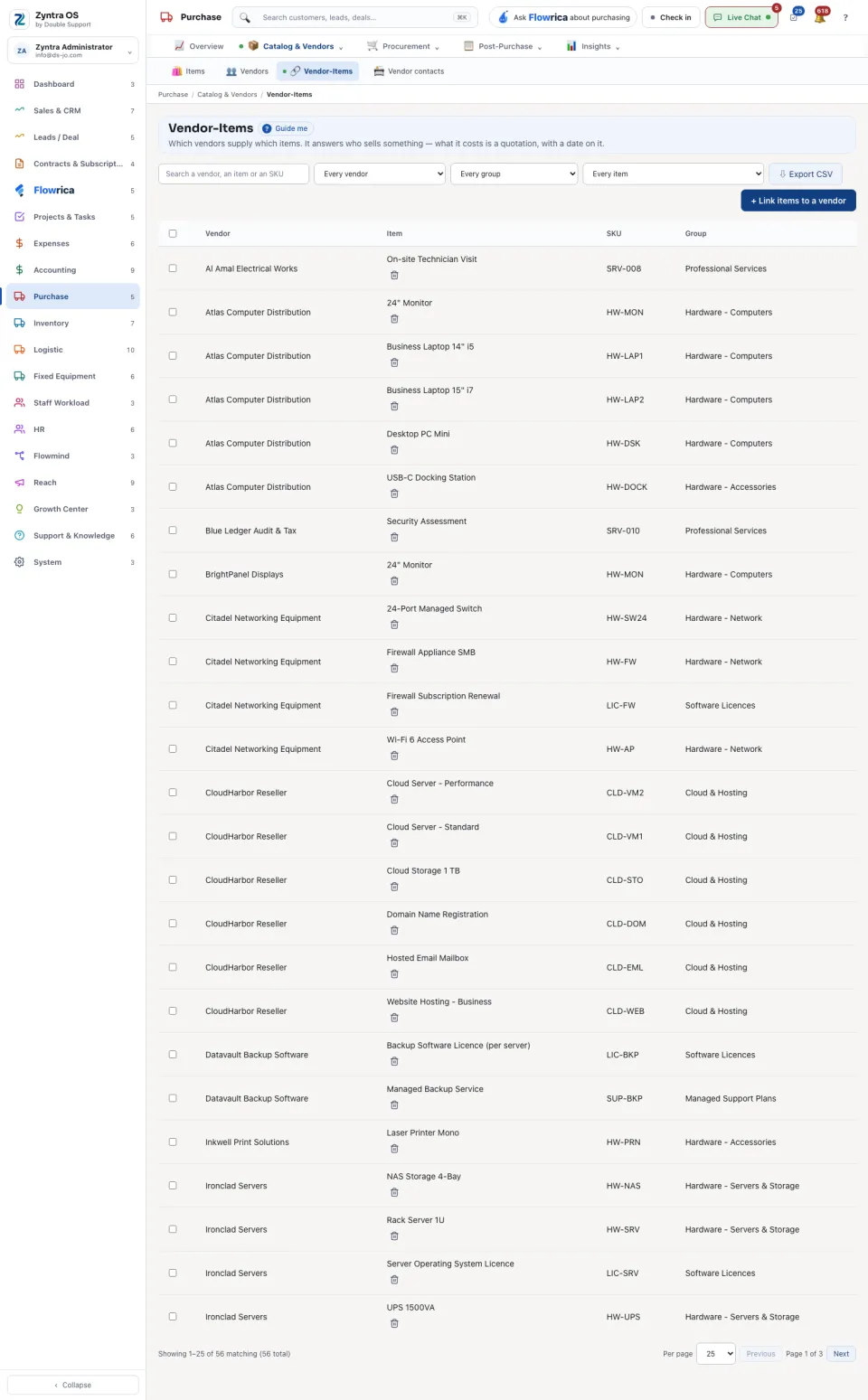The Vendor-Items list