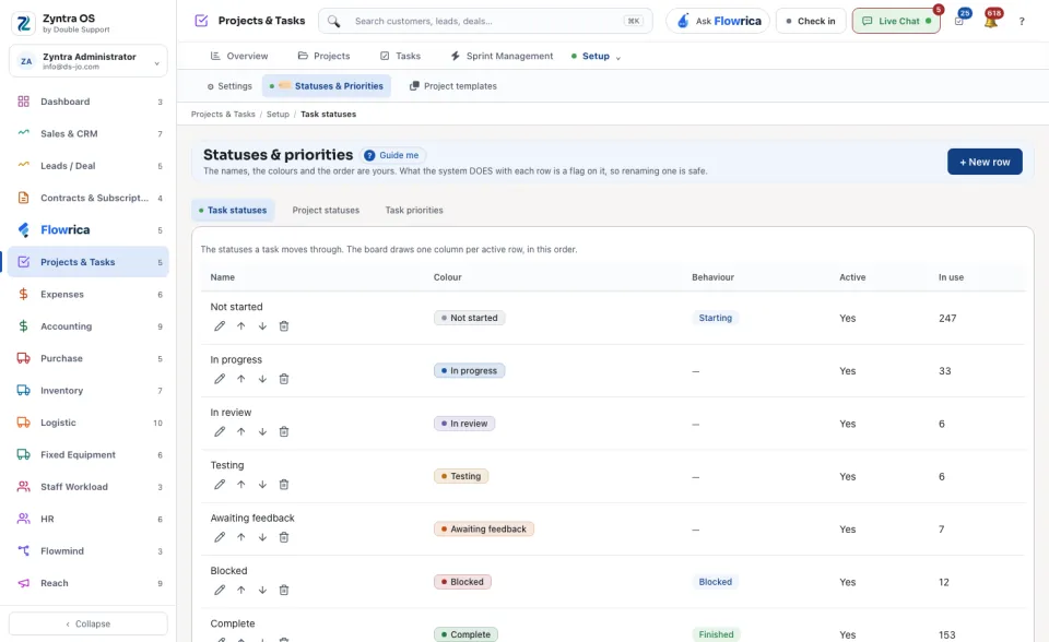 Statuses & priorities: the task statuses