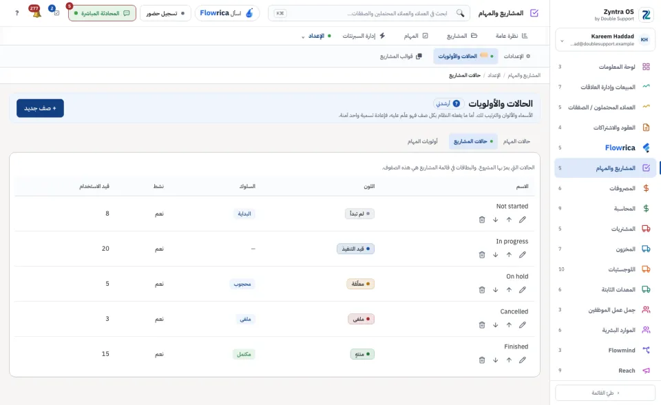 حالات المشاريع