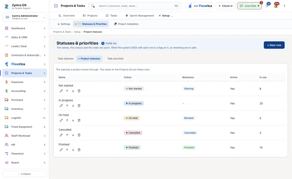 The project statuses