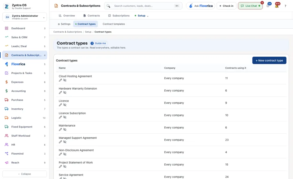 Contract types and billing cycles