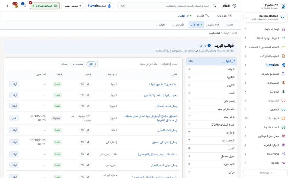 قوالب البريد: القائمة حسب المجال