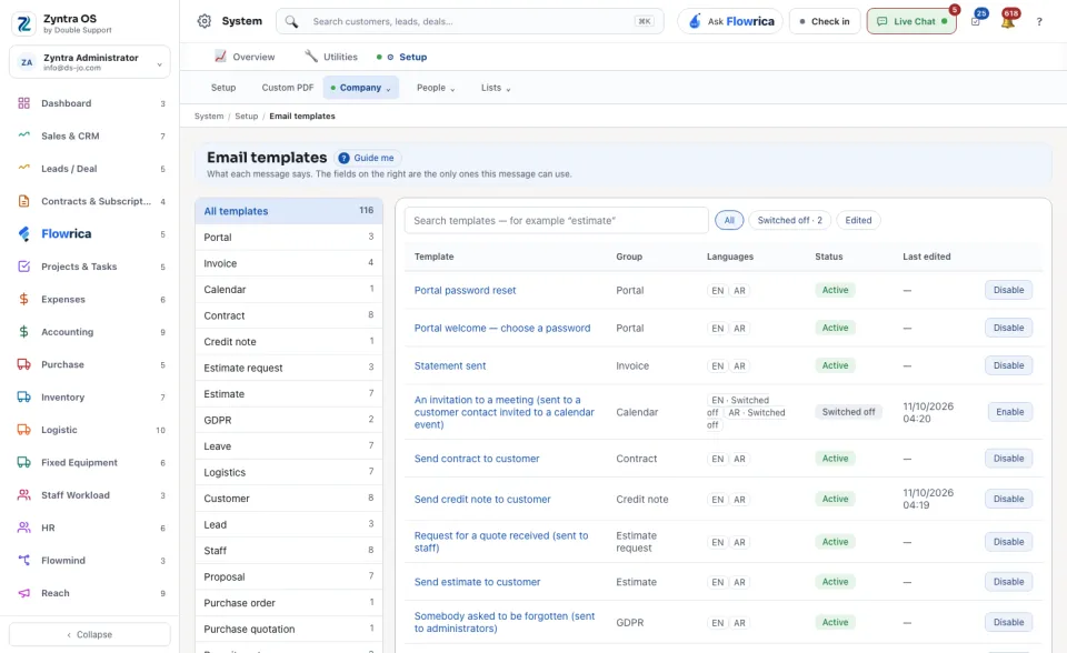 Email templates: the list, by area