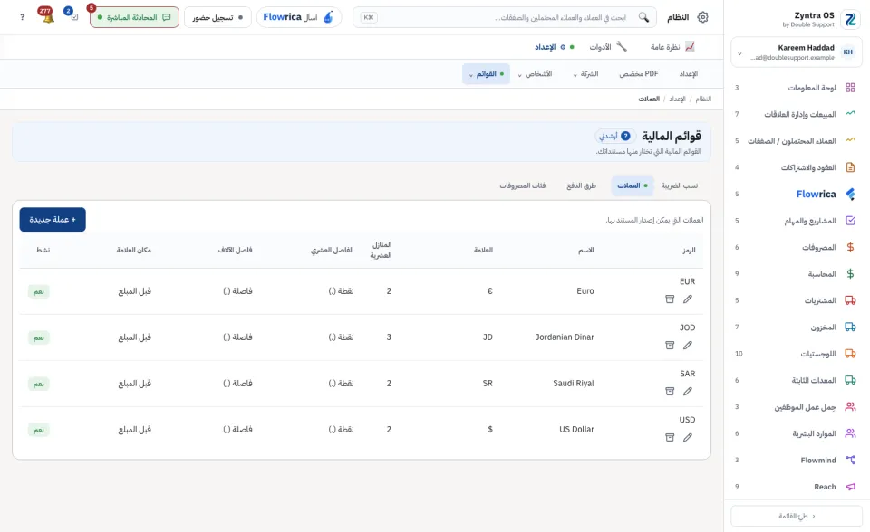 القوائم المالية: العملات
