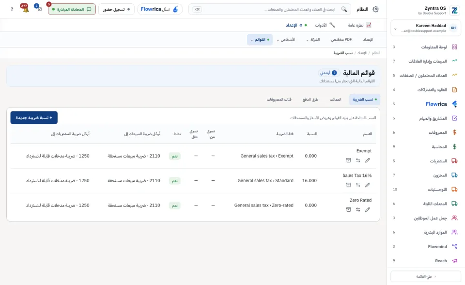 القوائم المالية: نسب الضريبة