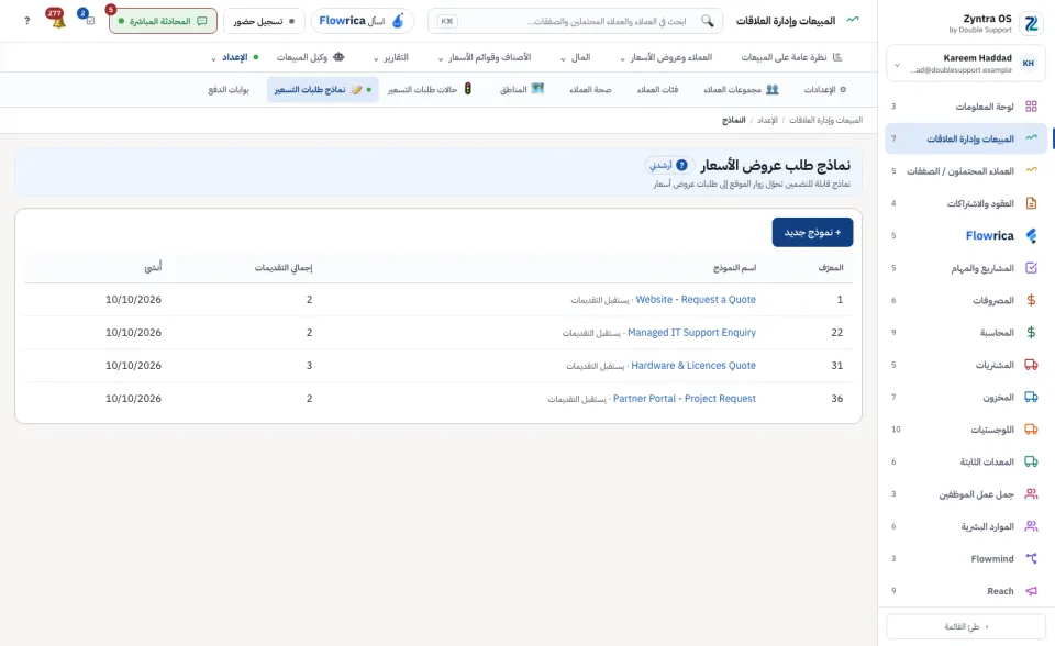 نماذج طلب عرض السعر: كل نموذج وما وصله