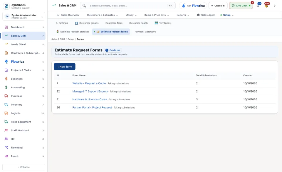 Estimate request forms: each form with its submissions