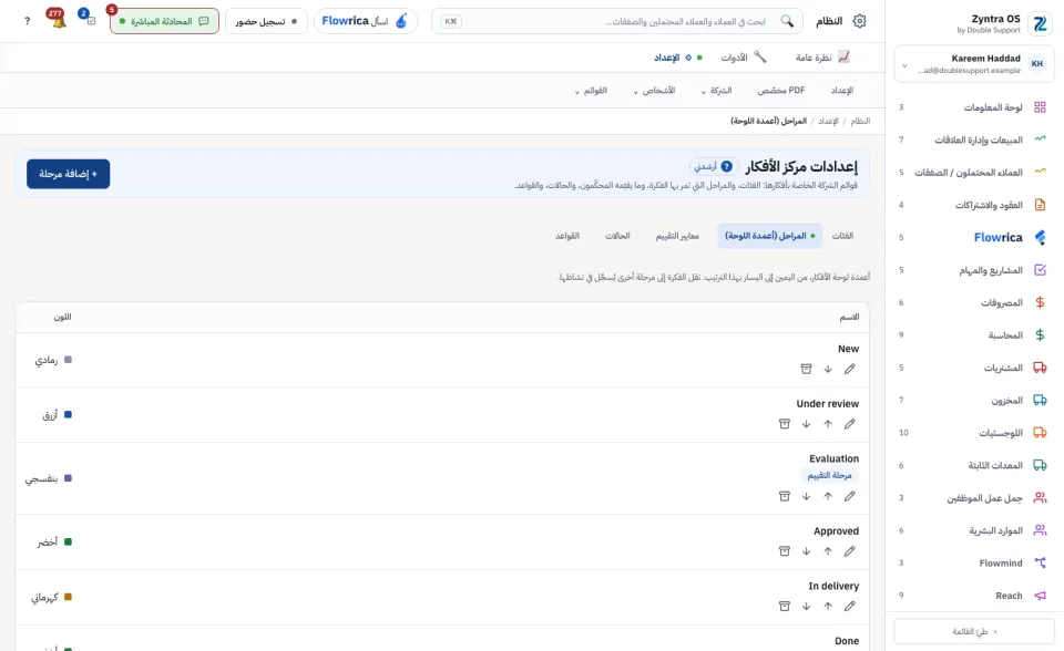 إعدادات مركز الأفكار، المراحل (أعمدة اللوحة)