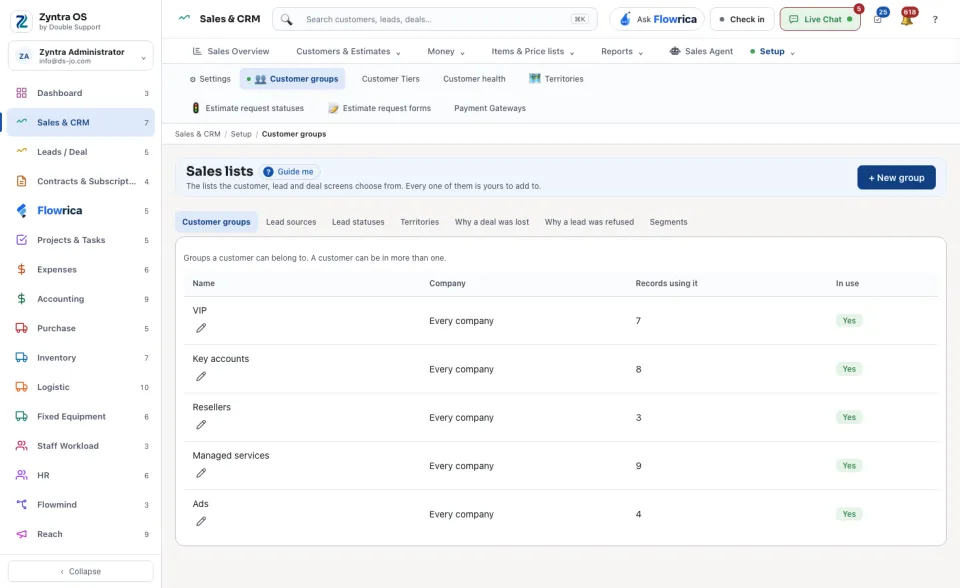 Sales lists: Customer groups