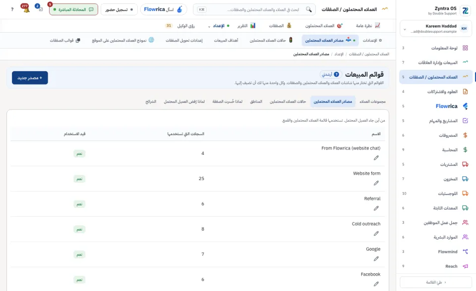 قوائم المبيعات: مصادر العملاء المحتملين