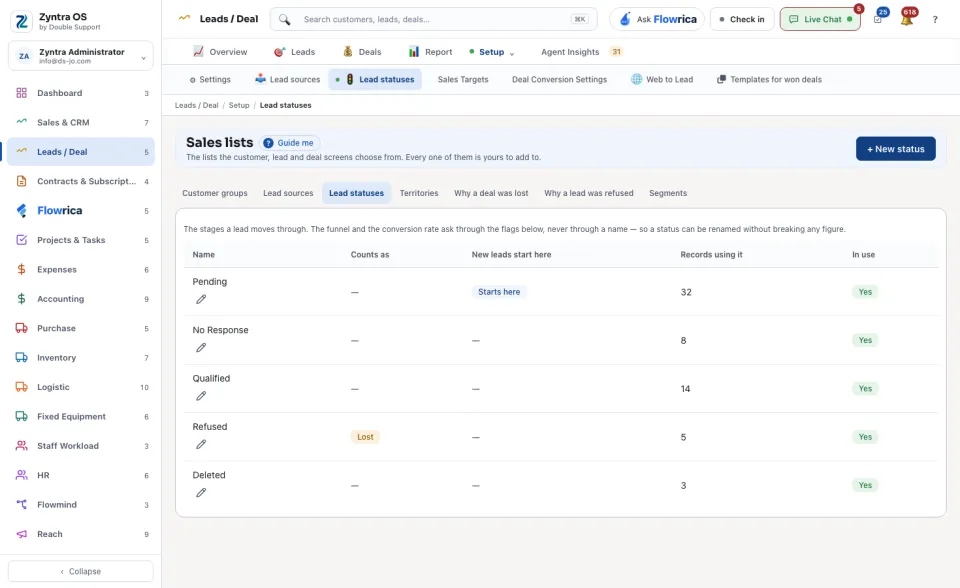 Sales lists: Lead statuses