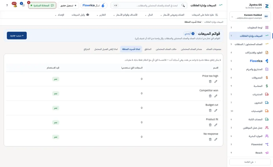 قوائم المبيعات: لماذا خُسرت الصفقة