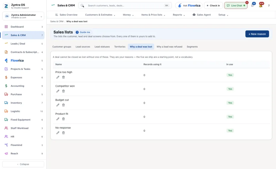 Sales lists: Why a deal was lost
