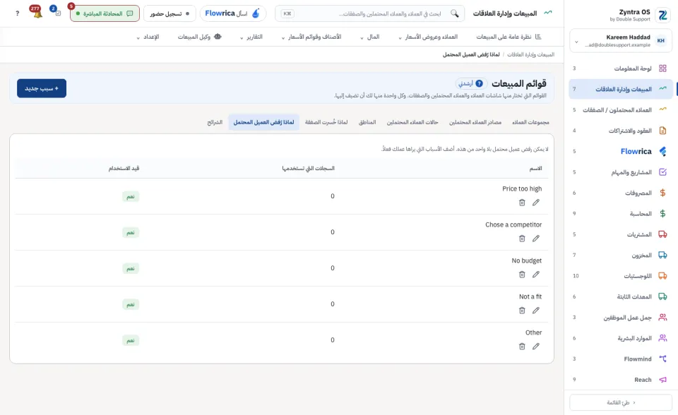 قوائم المبيعات: لماذا رُفض العميل المحتمل
