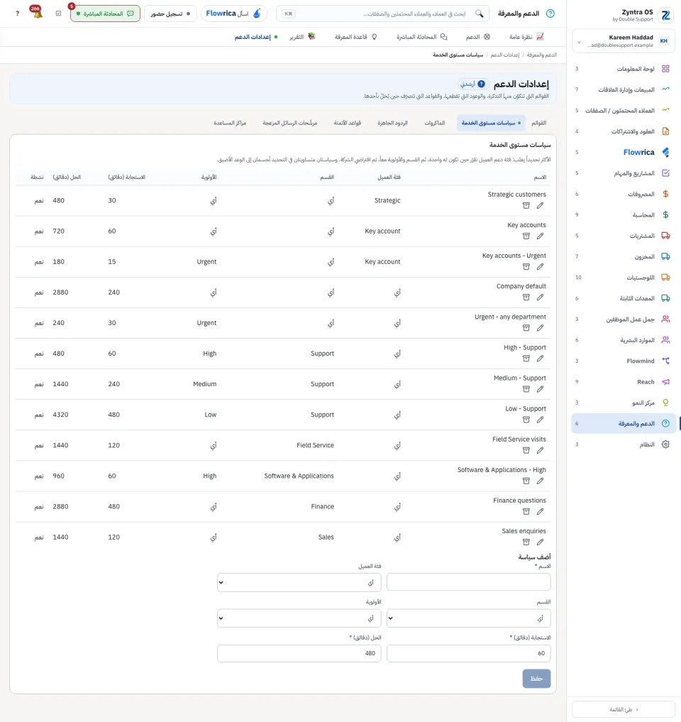 إعدادات الدعم، سياسات مستوى الخدمة