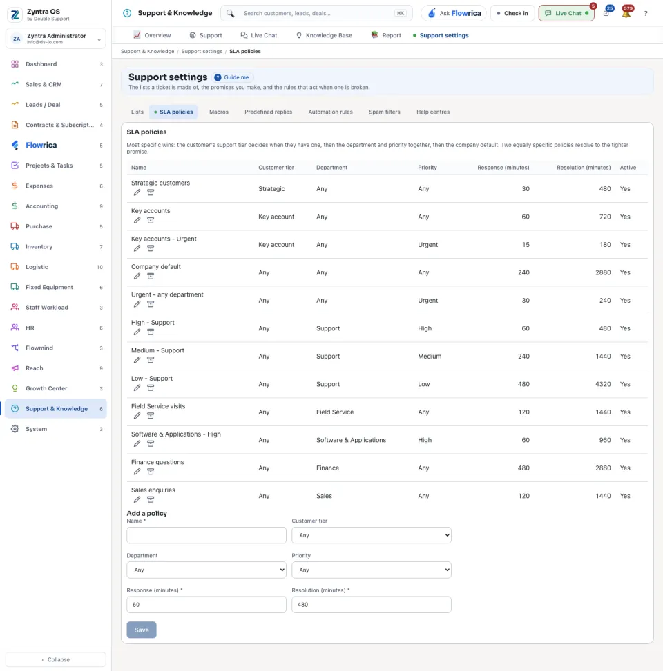 Support settings, SLA policies