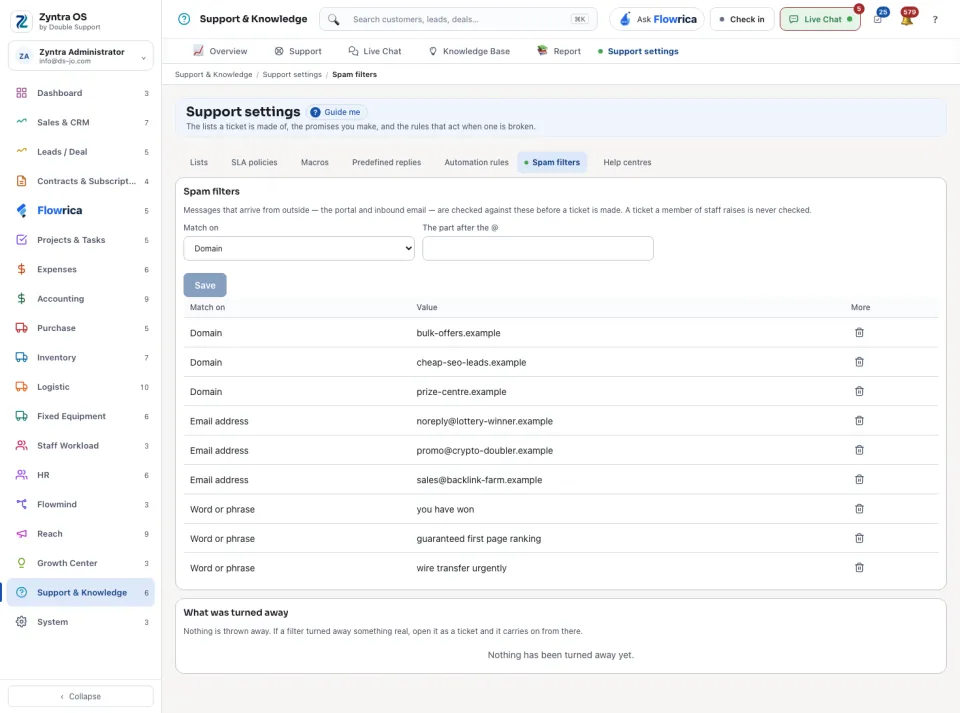 Support settings, Spam filters