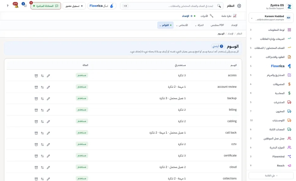 الوسوم: كل وسم وأين يُستخدم