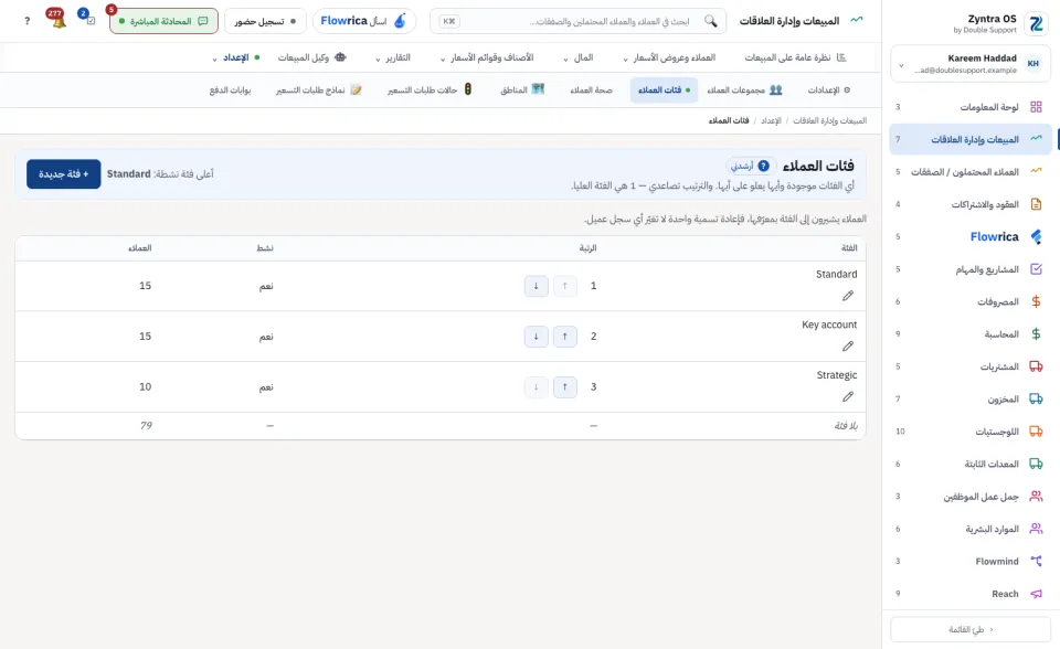 فئات العملاء