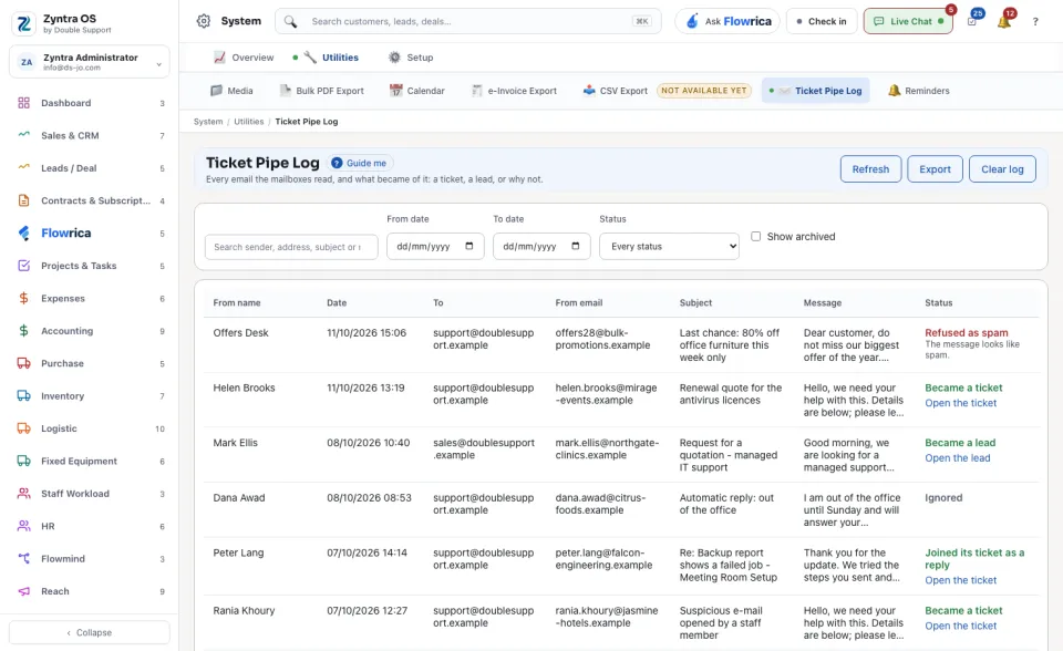 Ticket Pipe Log: every email read, and what became of it