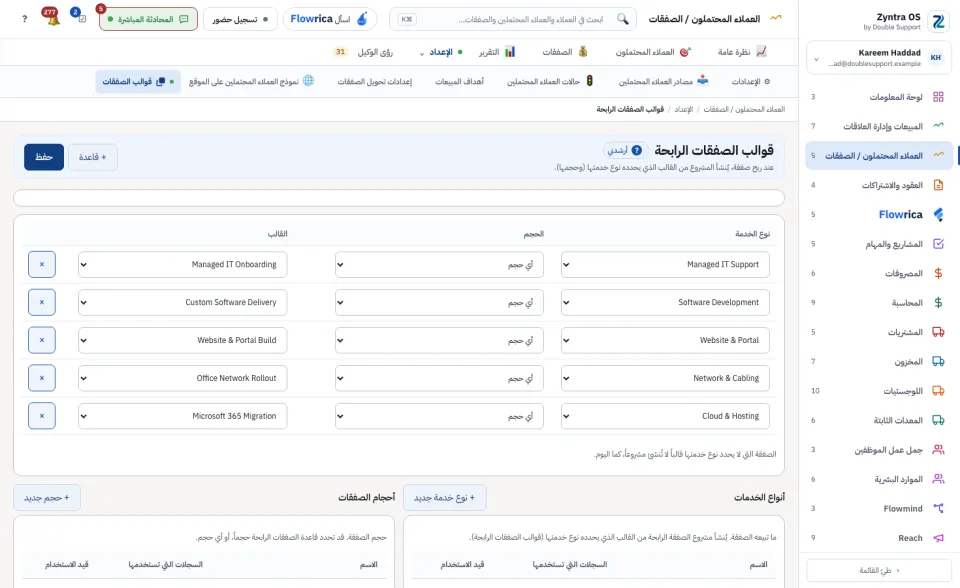 قوالب الصفقات الرابحة
