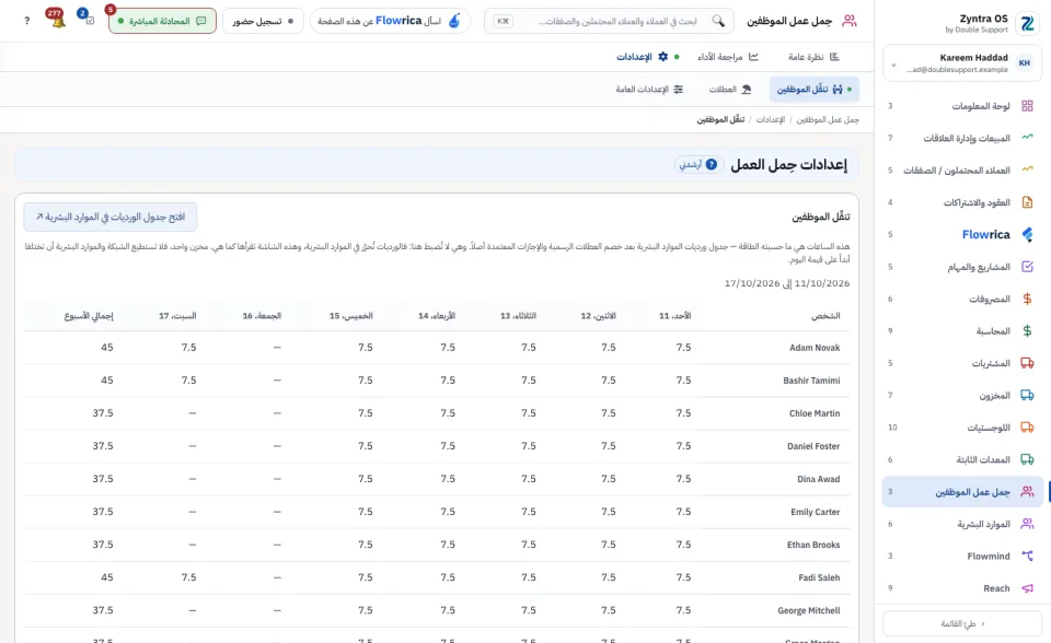 إعدادات حِمل العمل: ساعات كل شخص لكل يوم من الأسبوع