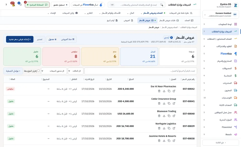 قائمة عروض الأسعار: بطاقة لكل حالة ثم عروض الأسعار