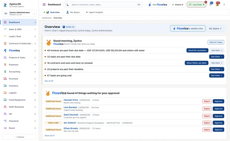 The dashboard: the morning card, and what waits for your approval