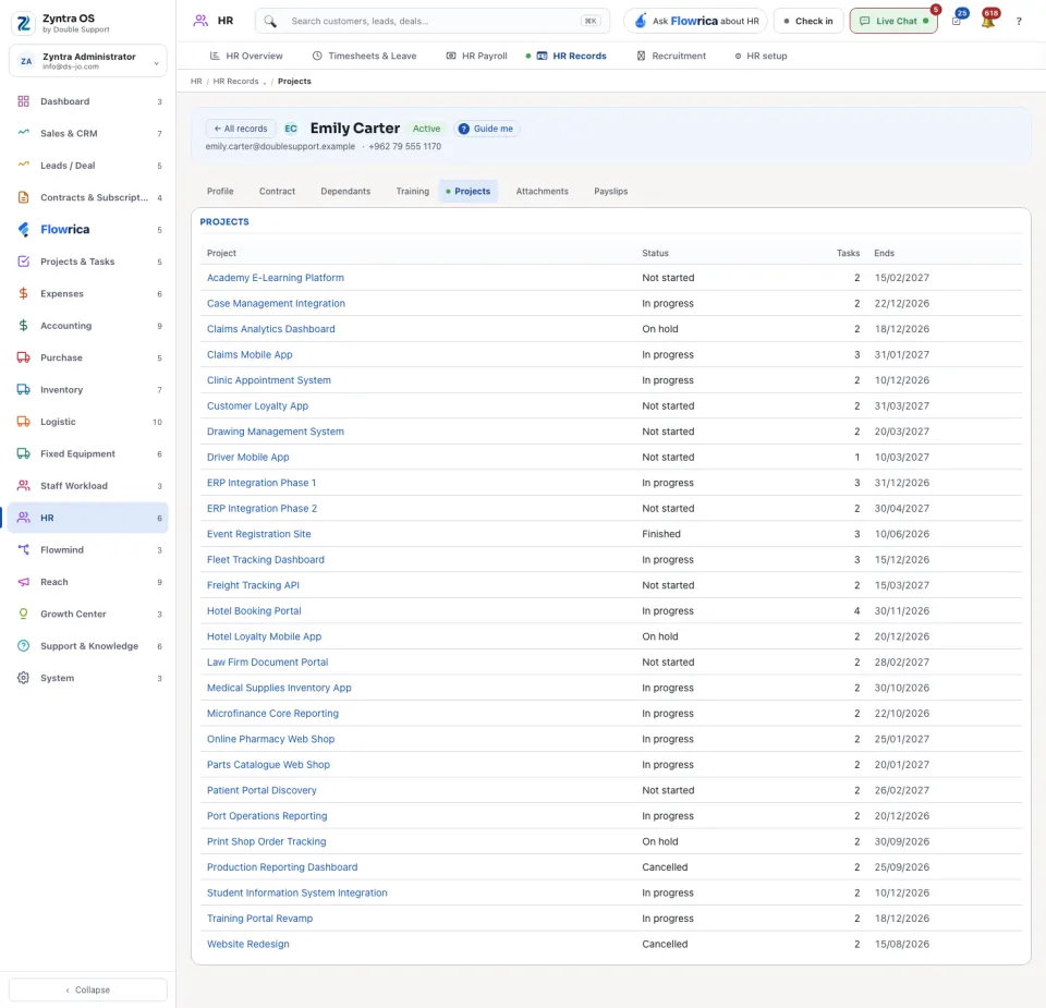 An HR record, Projects tab