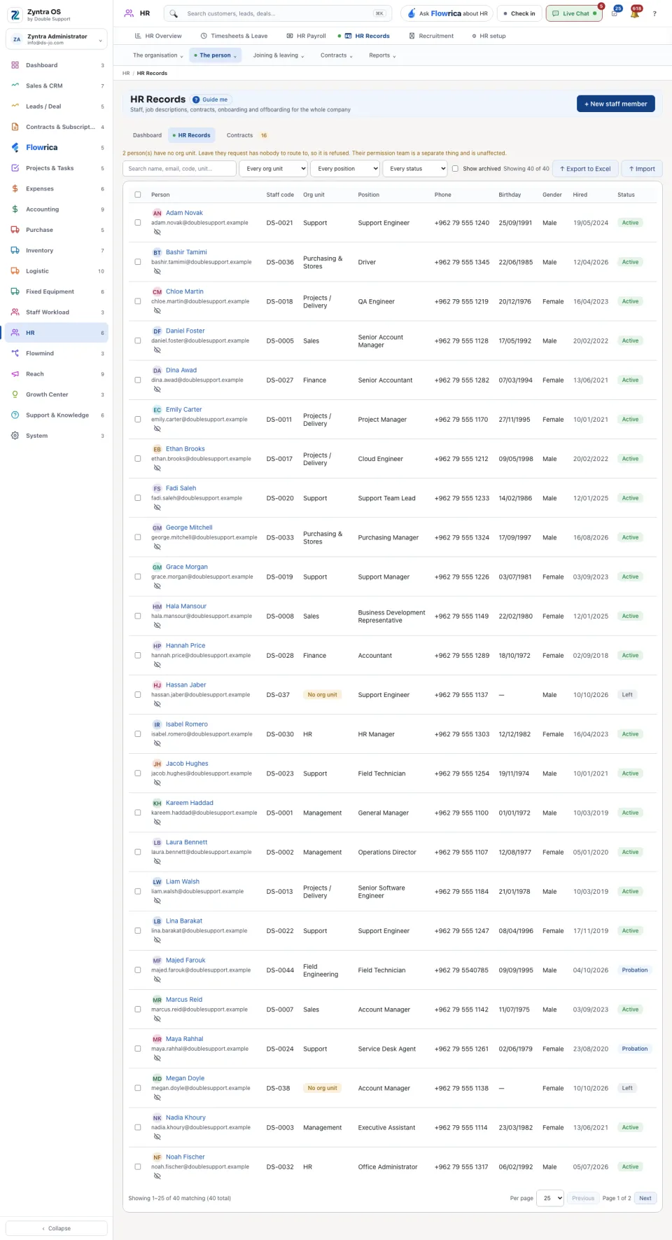 HR Records: the list of HR records with its filters