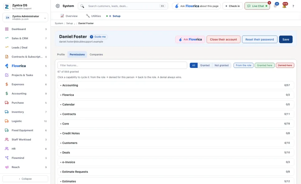 A staff record, Permissions tab