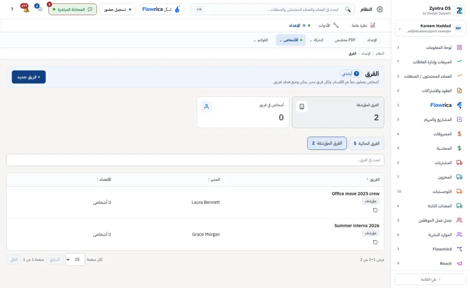 الفرق المؤرشفة