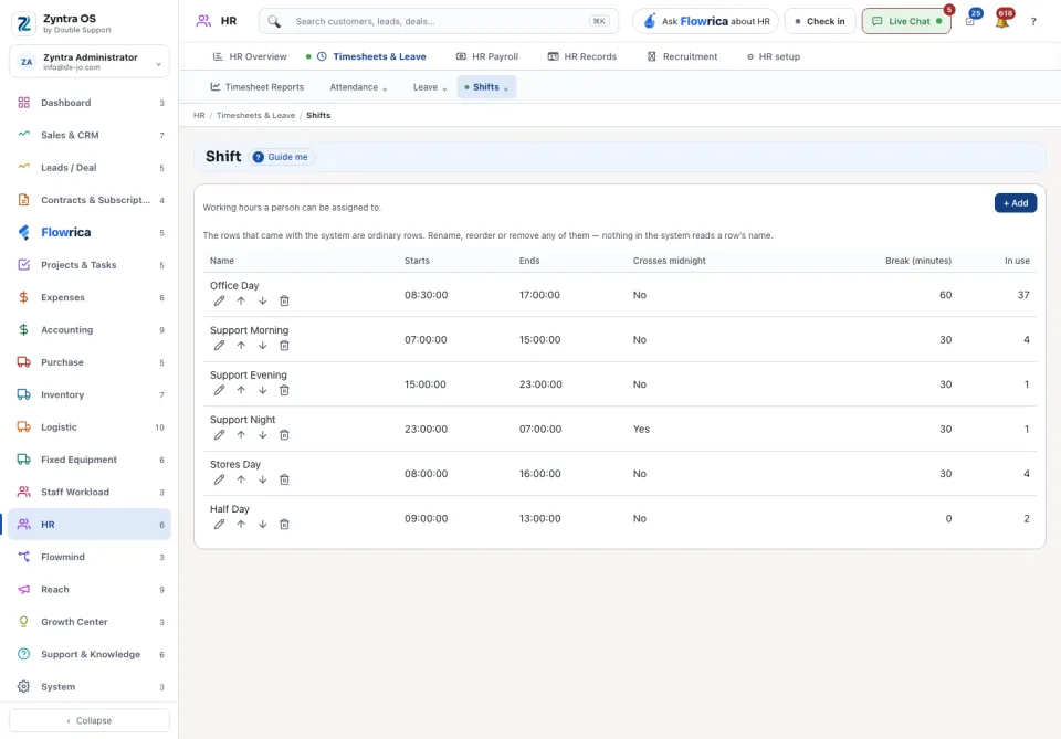 The shifts themselves, in HR setup