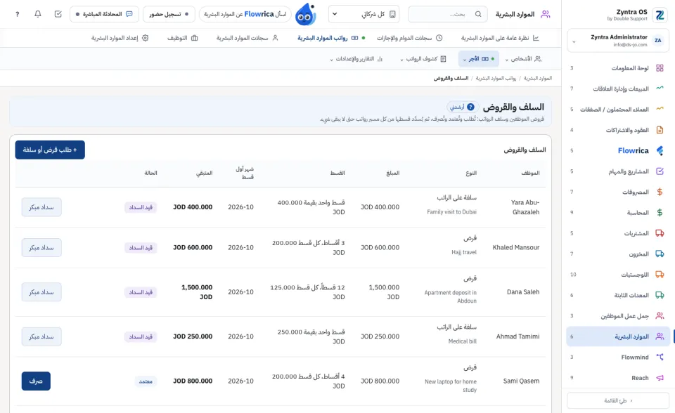 السلف والقروض: كل قرض بمبلغه وقسطه وما تبقّى منه وحالته