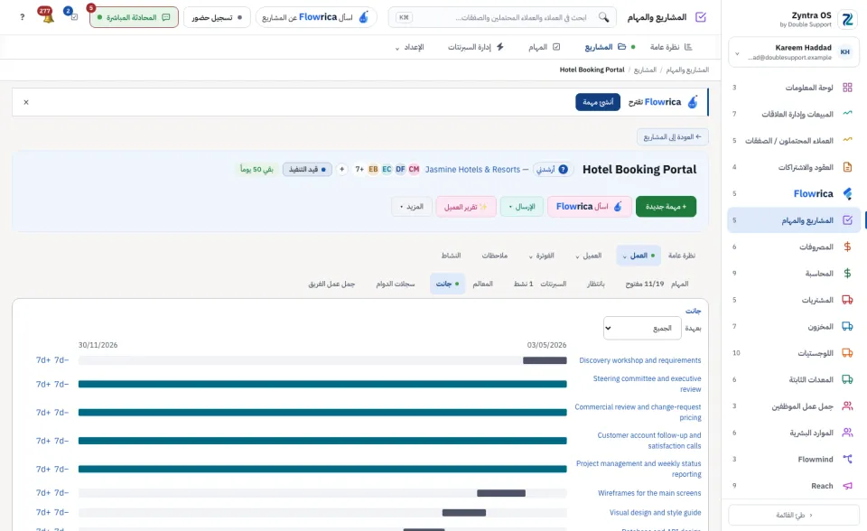 صفحة المشروع، تبويب العمل › جانت