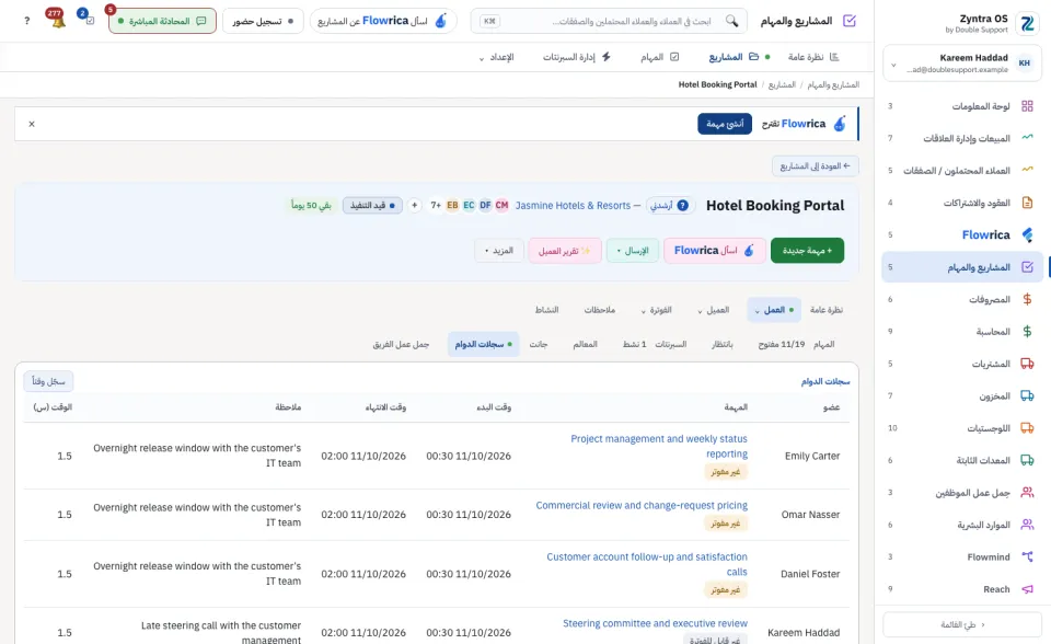 صفحة المشروع، تبويب العمل › سجلات الدوام