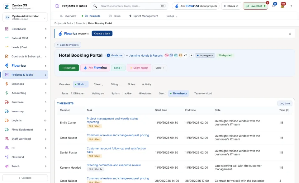 A project's page, Work › Timesheets