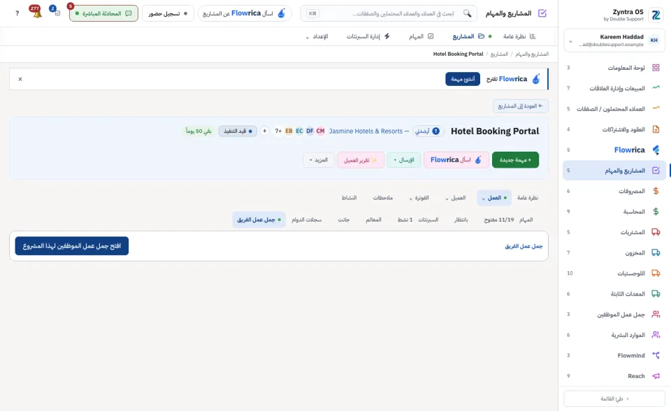 صفحة المشروع، تبويب العمل › حِمل عمل الفريق
