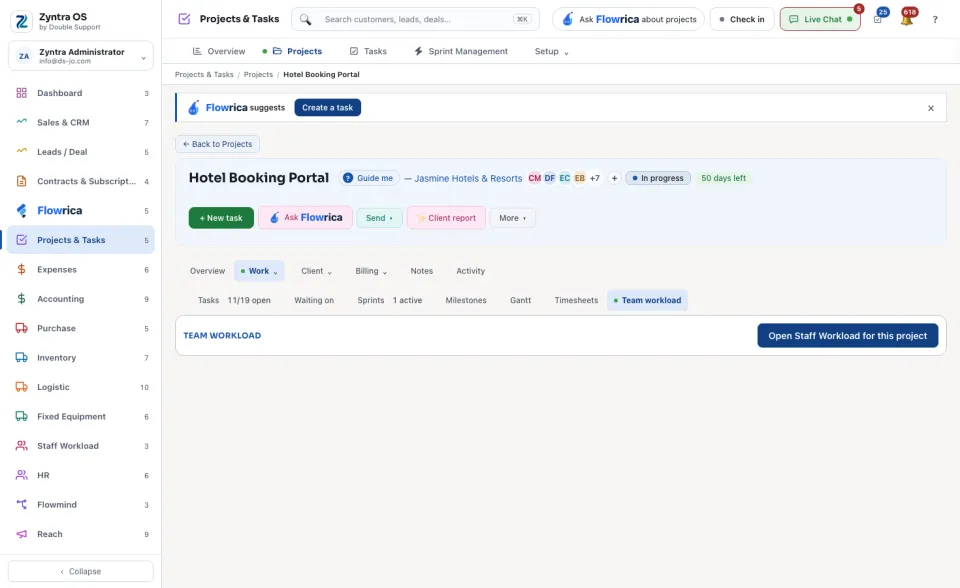 A project's page, Work › Team workload