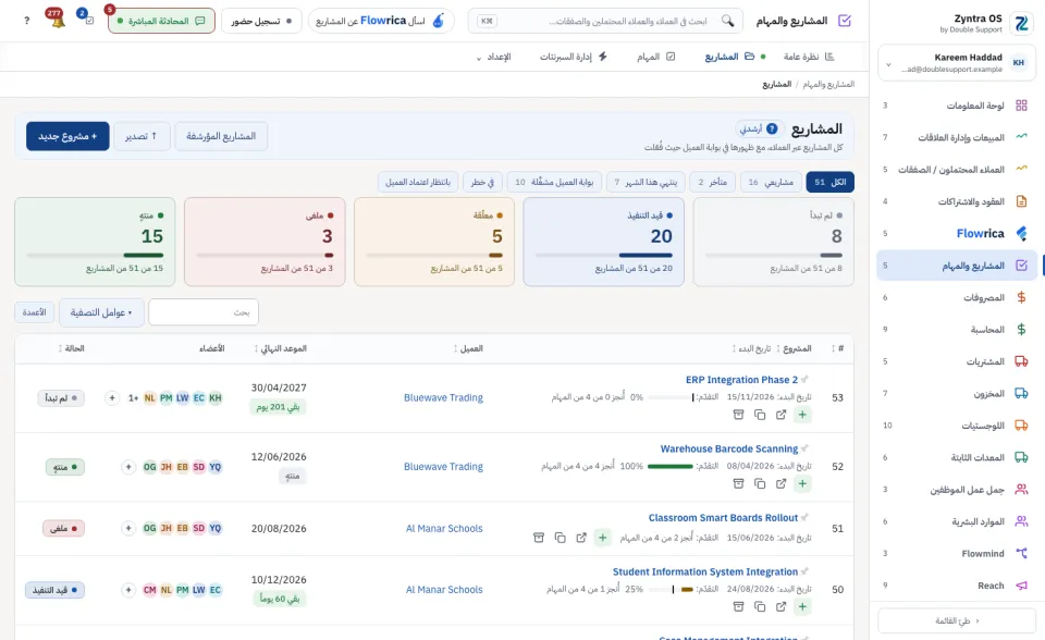 قائمة المشاريع: الأزرار وبطاقات الحالة الخمس والجدول