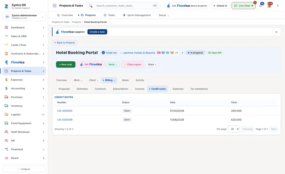 A project's page, Billing › Credit notes