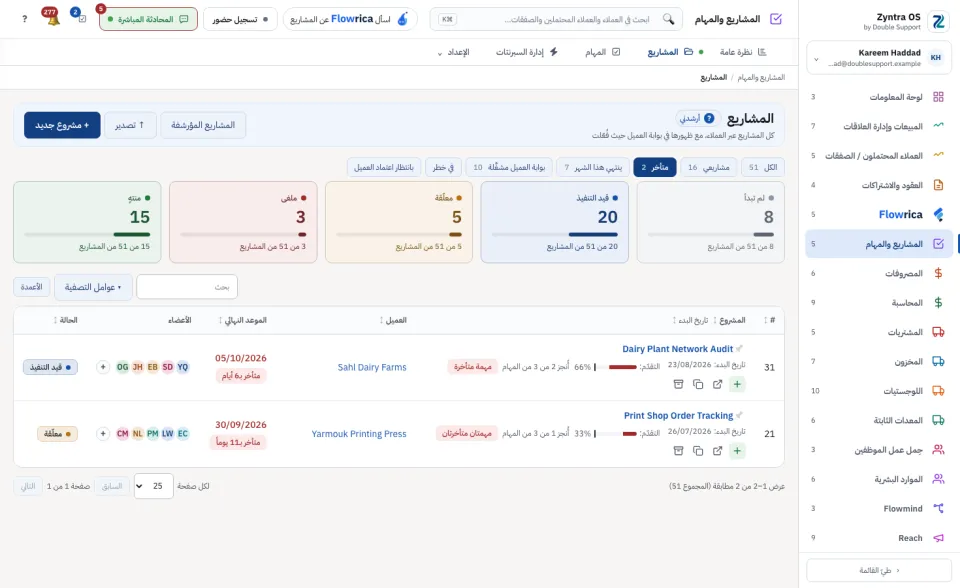 القائمة وهي تعرض المشاريع المتأخرة فقط