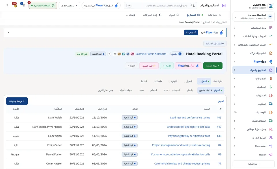 صفحة المشروع، تبويب العمل › المهام