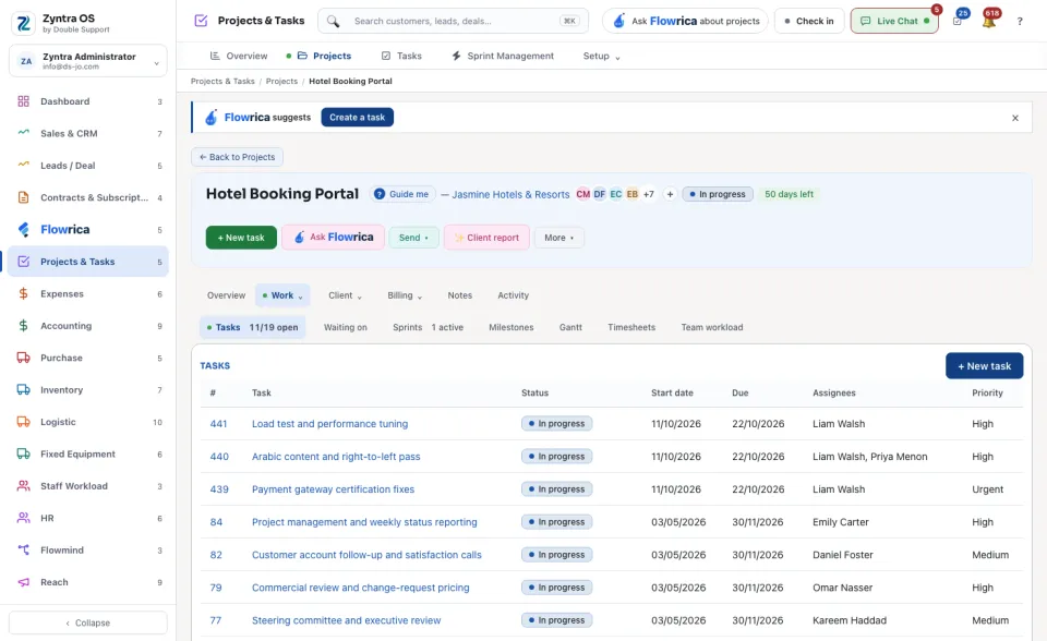 A project's page, Work › Tasks