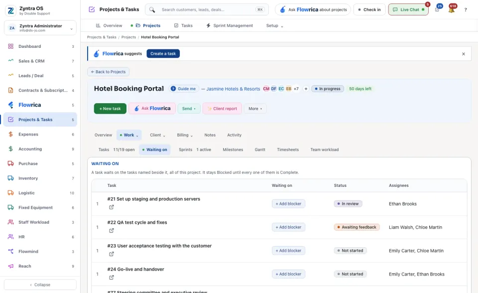 A project's page, Work › Waiting on