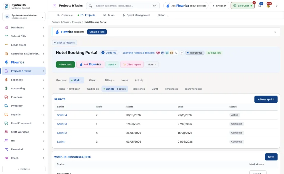 A project's page, Work › Sprints