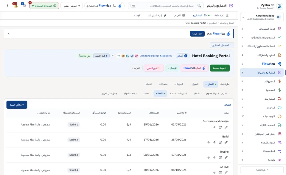 صفحة المشروع، تبويب العمل › المعالم