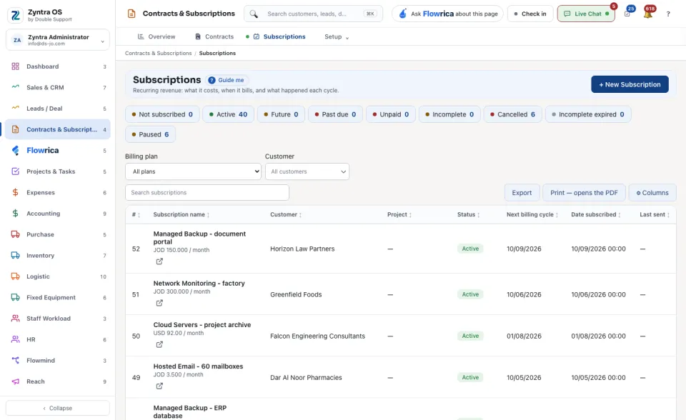 The Subscriptions list