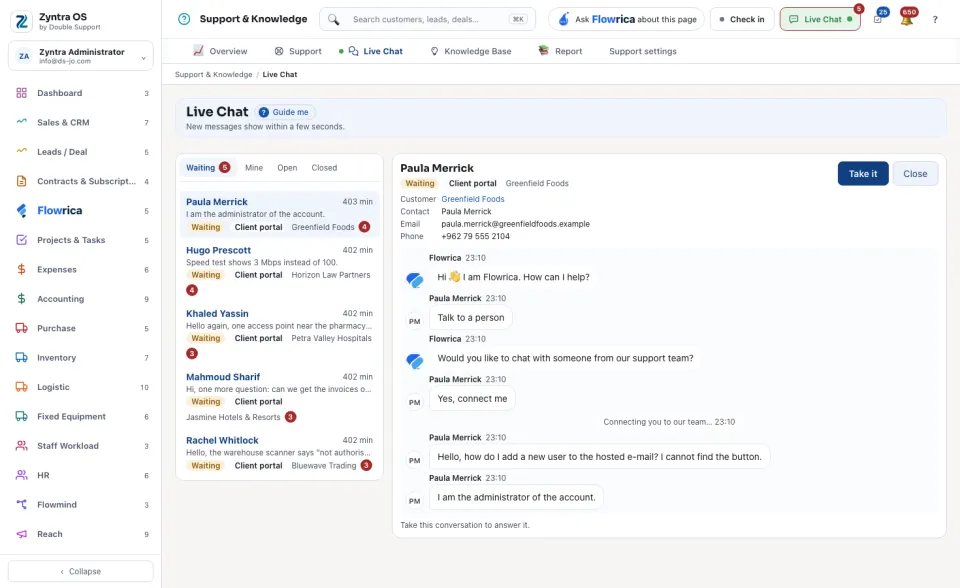 Live Chat: the conversations that wait